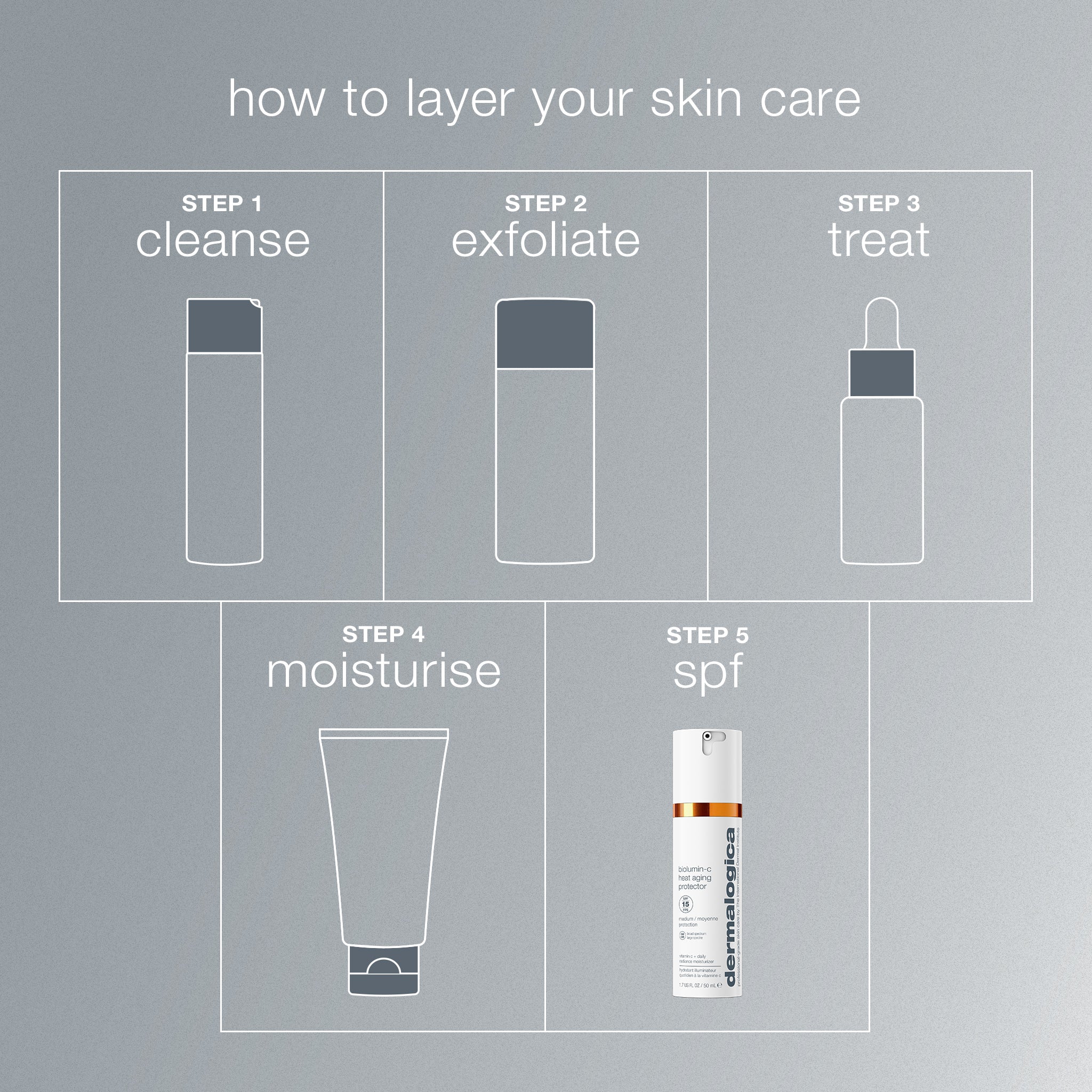 biolumin-c heat aging protector spf50 - Image 9