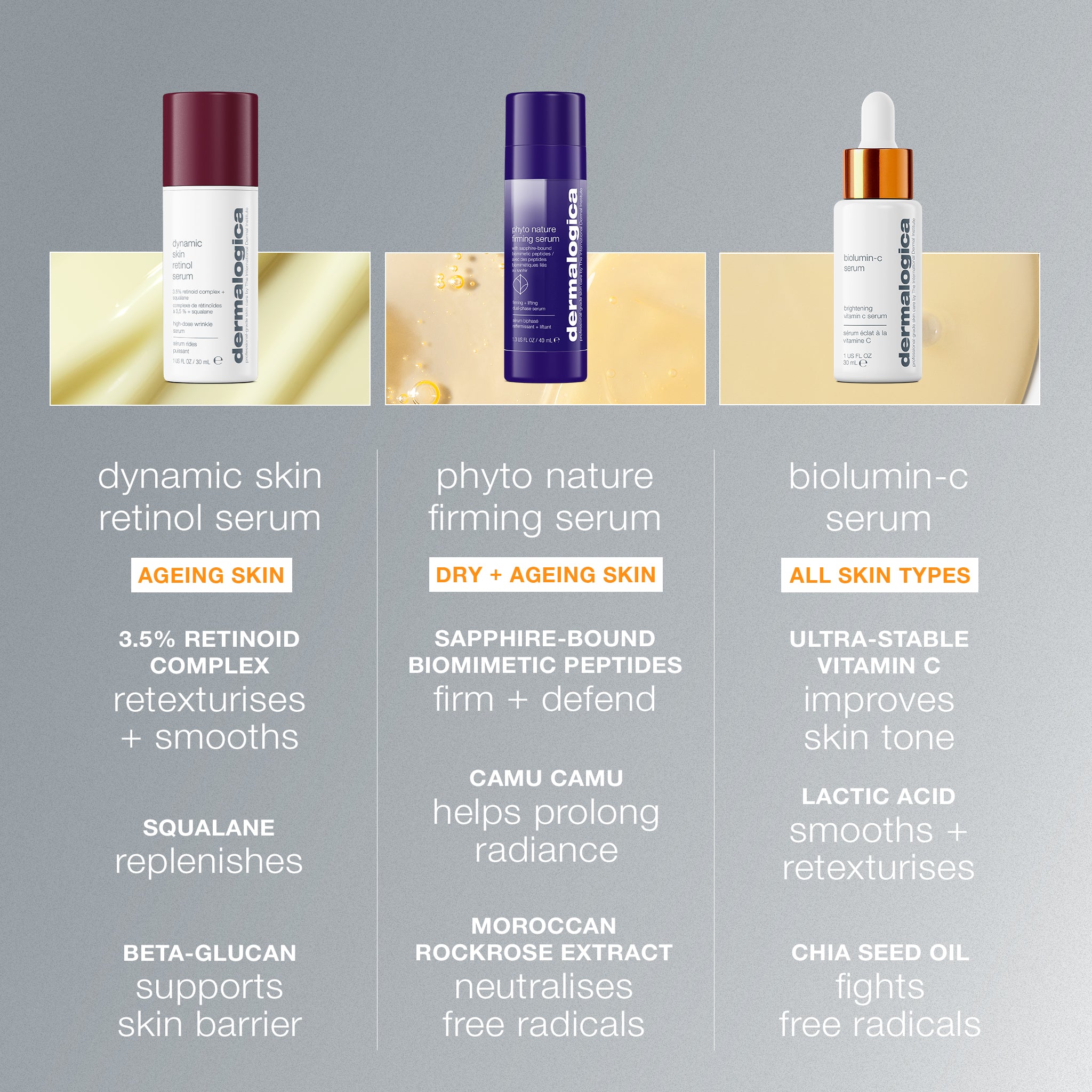 Biolumin-C Vitamin C Serum - Image 10