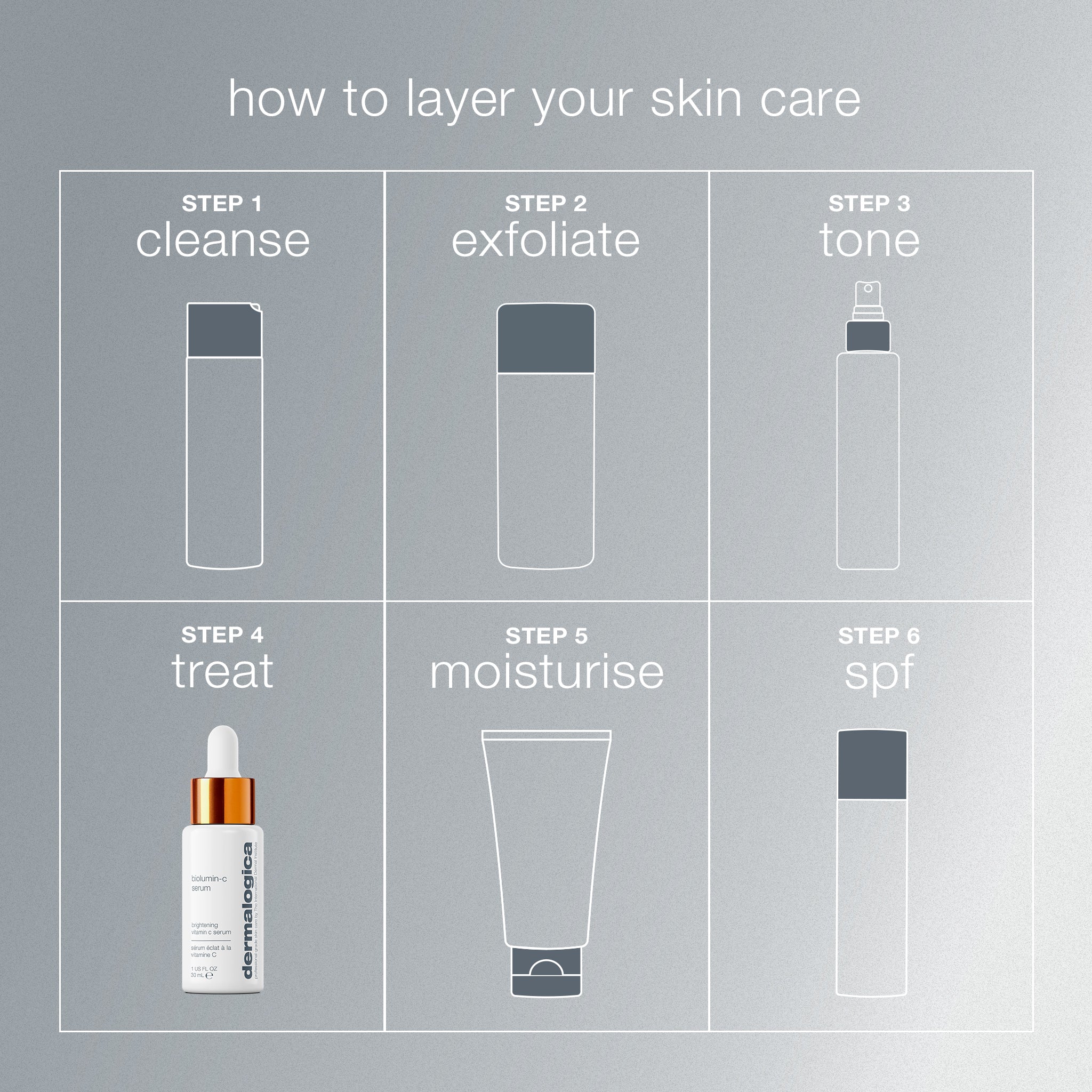 Biolumin-C Vitamin C Serum - Image 7