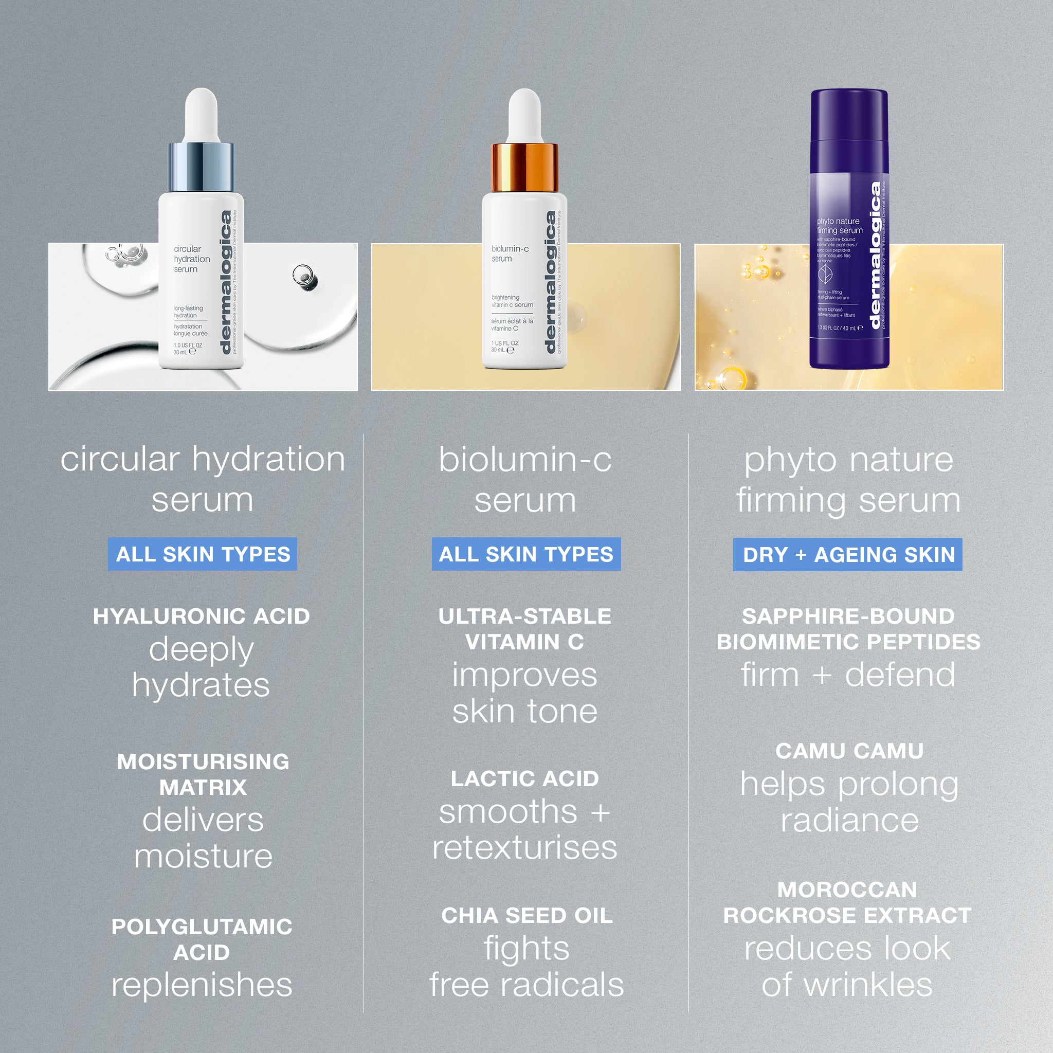 Circular Hydration Serum With Hyaluronic Acid - Image 9