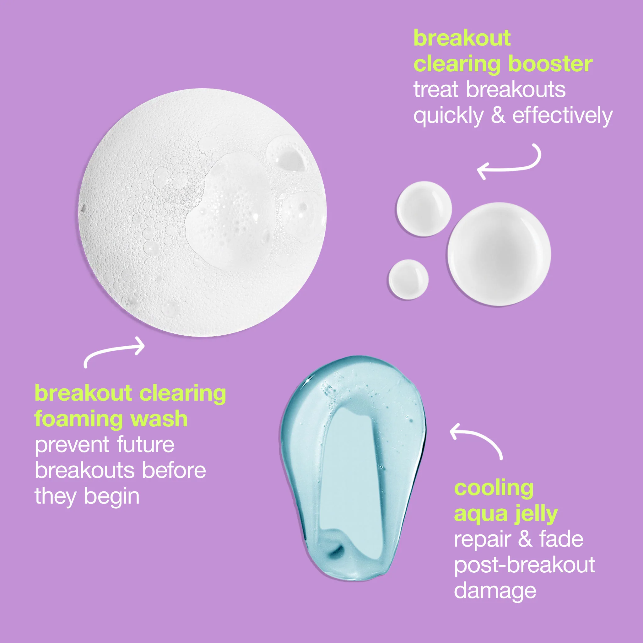 clear start breakout clearing kit - Image 3