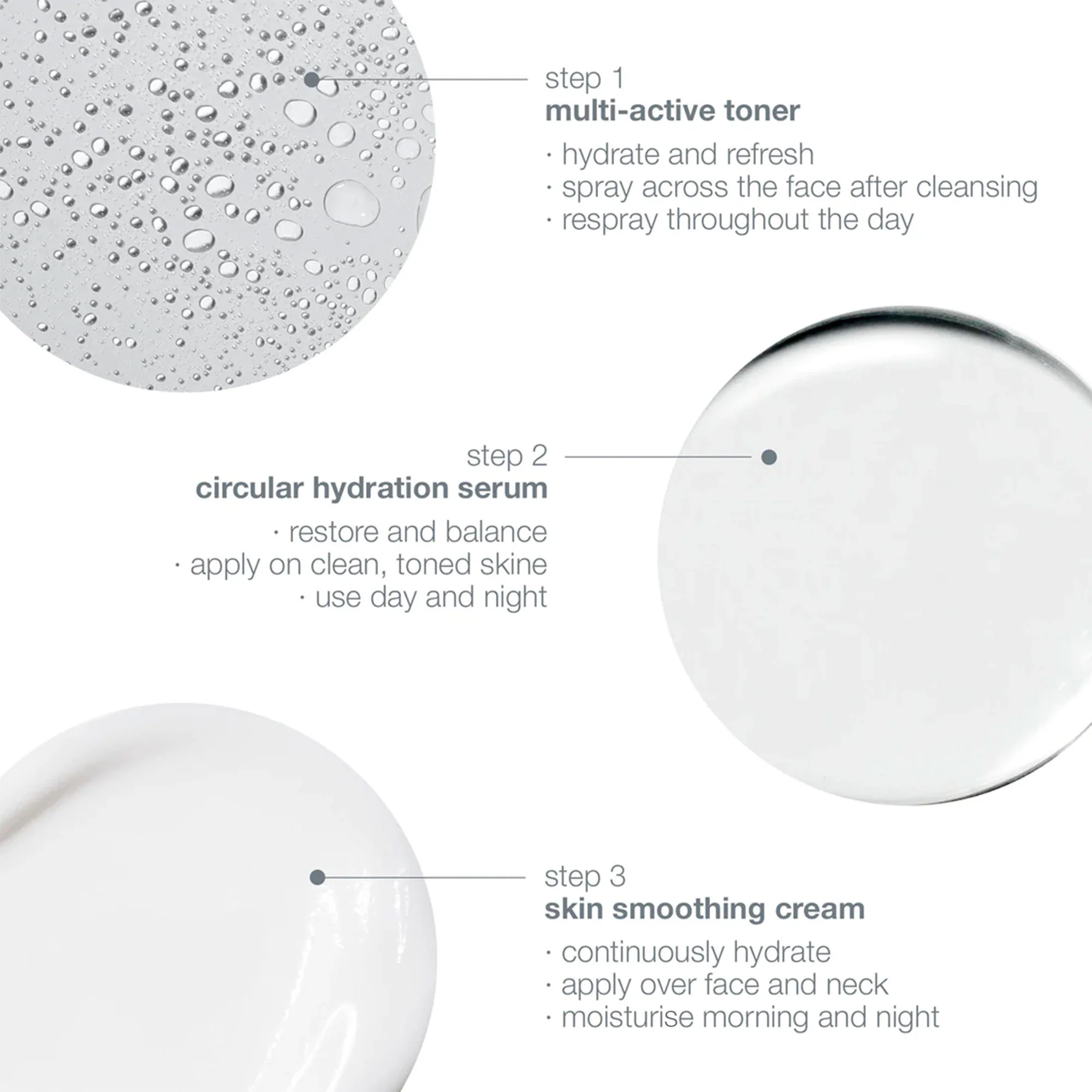 Long-Lasting Hydration Trio - Image 5