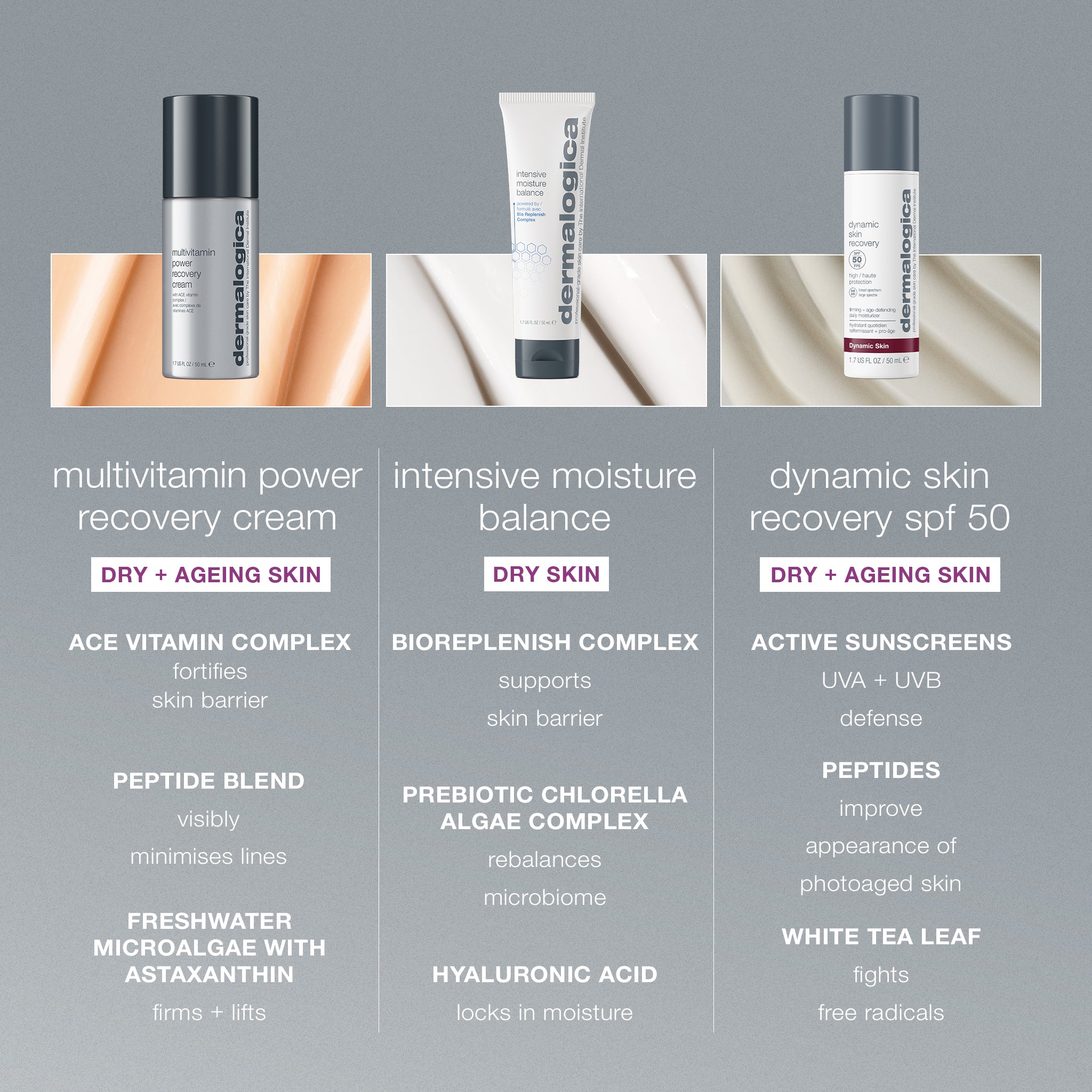 multivitamin power recovery cream - Image 11