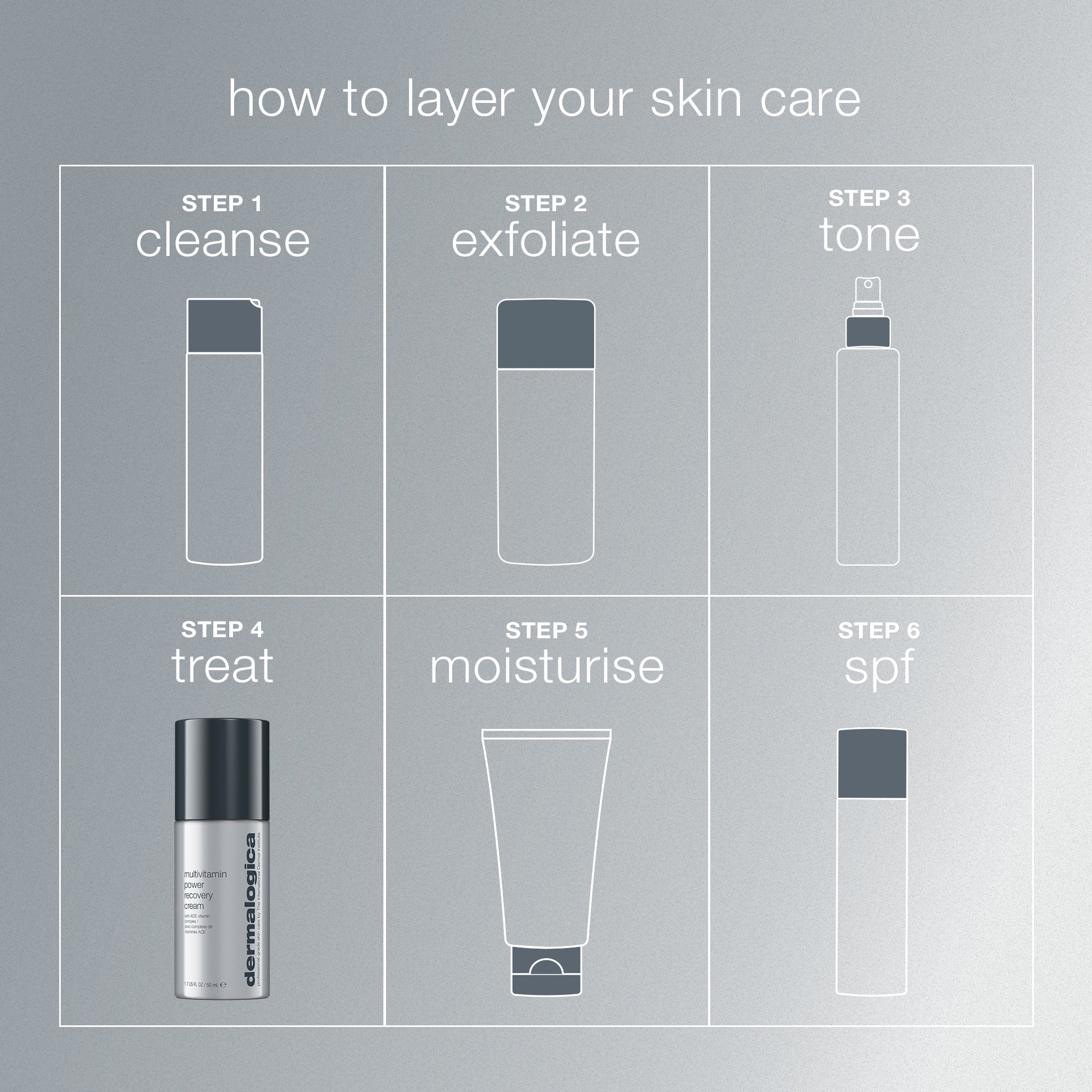 multivitamin power recovery cream - Image 12