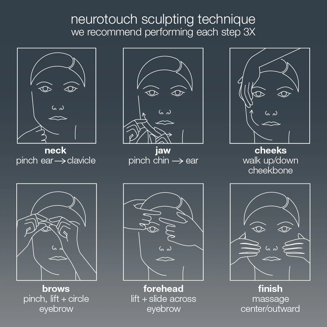 Neurotouch Symmetry Serum - Image 7