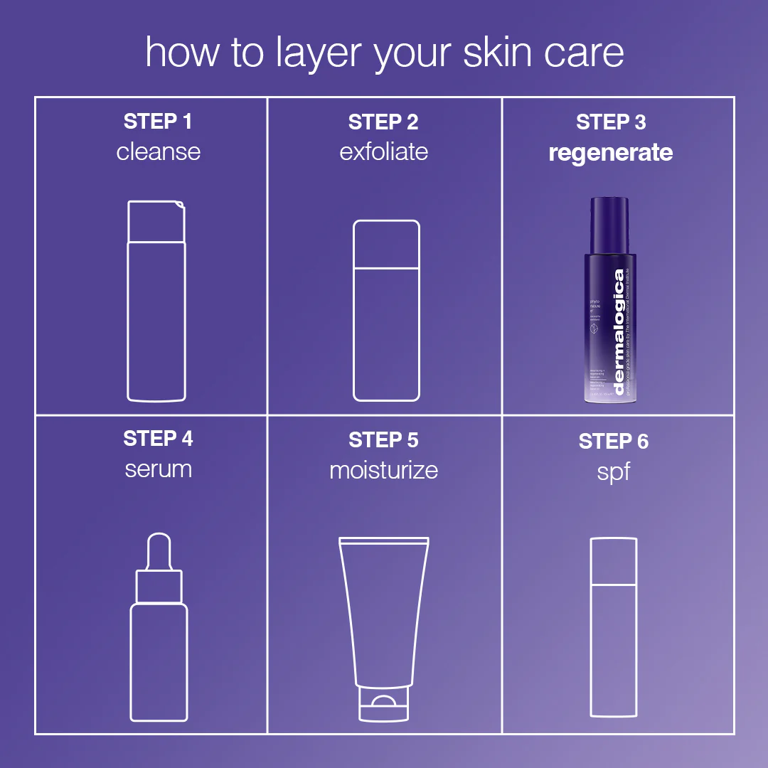 pro-collagen renewal trio - Image 13