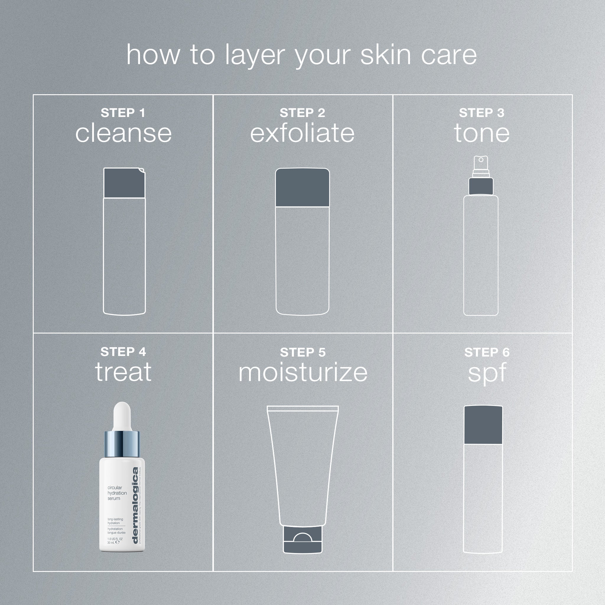 Circular Hydration Serum With Hyaluronic Acid - Image 7