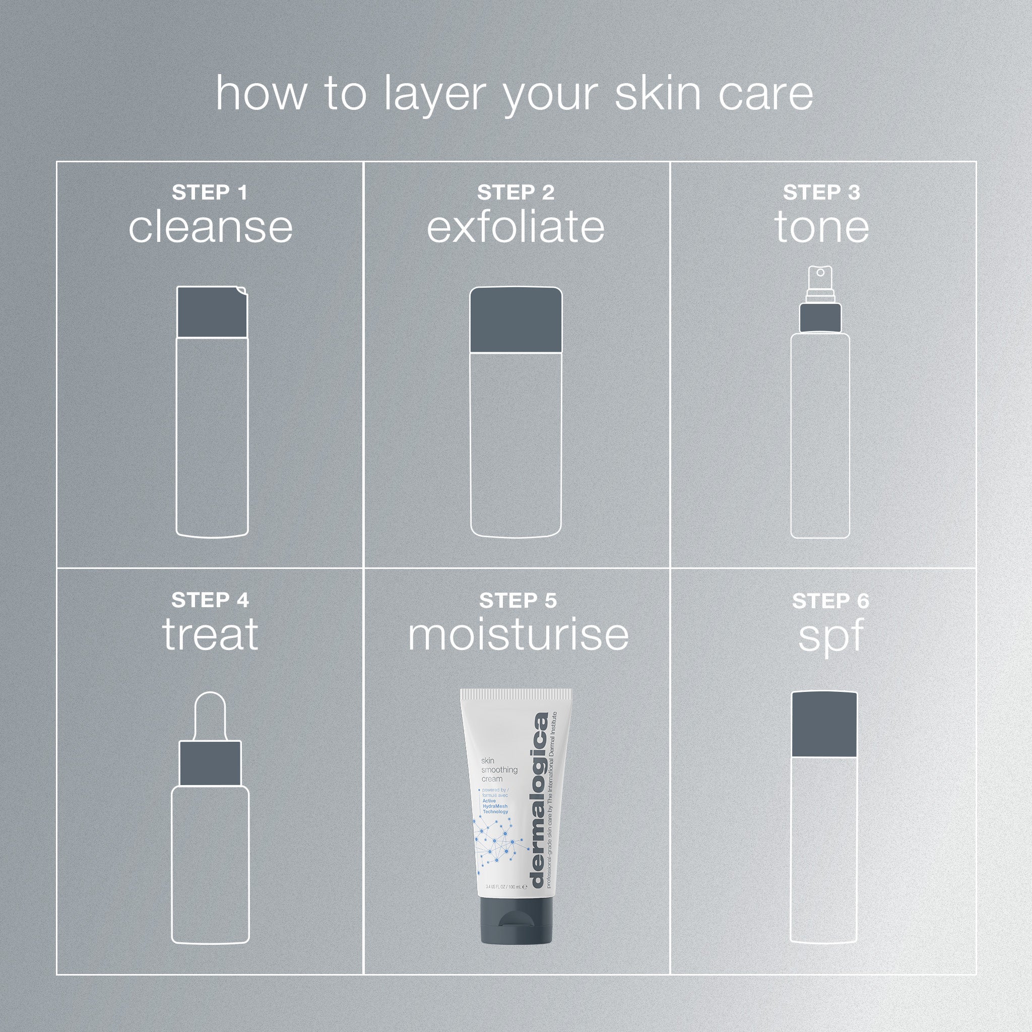 Skin Smoothing Cream Moisturiser - Image 6