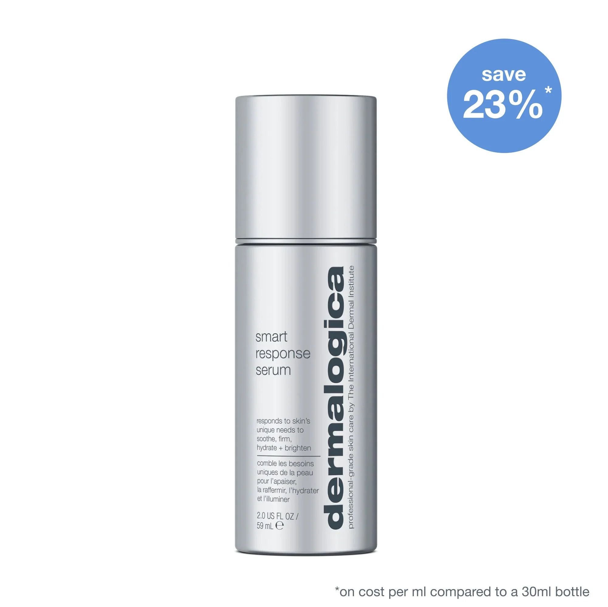 smart response serum - Image 9